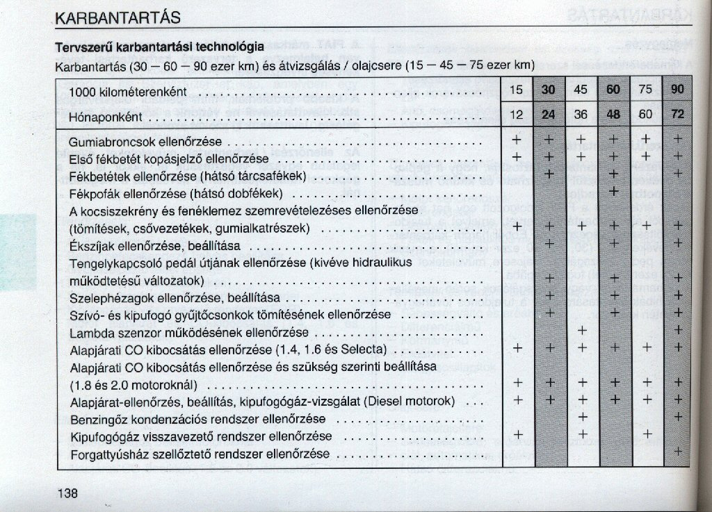 tempra137