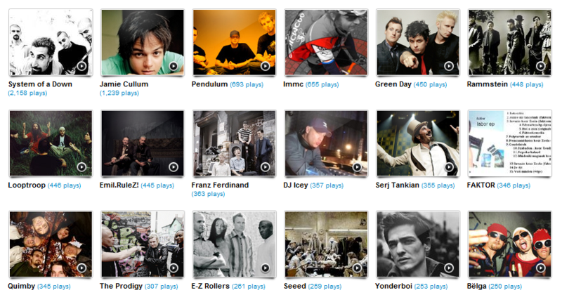 lastfm top18.png